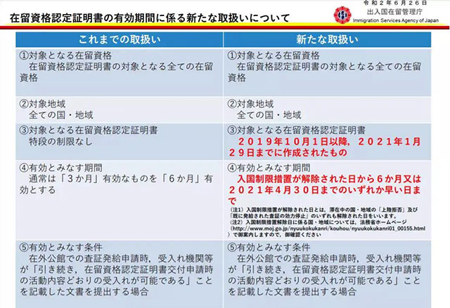 疫情過后，我還要不要出國留學(xué)？ 